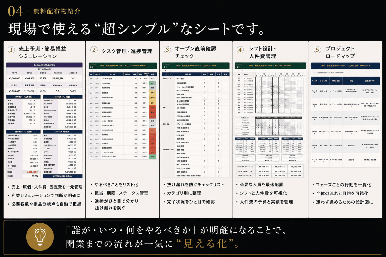 飲食店開業PMシート